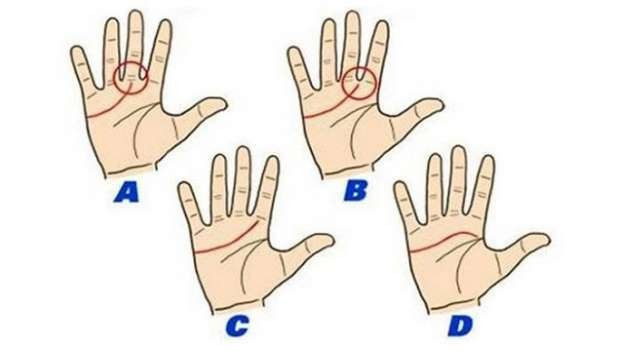 Eğer kalp çizginiz böyleyse.. - Resim: 1