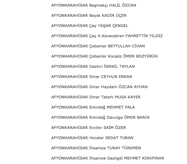 CHP'nin kesinleşen aday listesi - Resim: 4