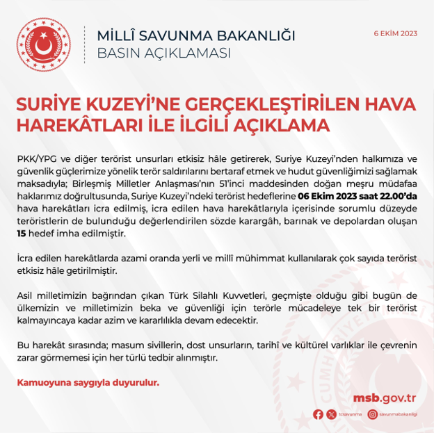 MSB duyurdu: Suriye'de 15 hedef imha edildi - Resim: 0