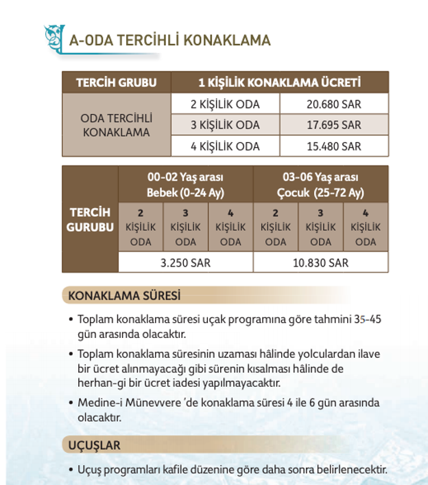 2019 hacca gidiş tarihi ne zaman kaç gün sürecek? - Resim: 1