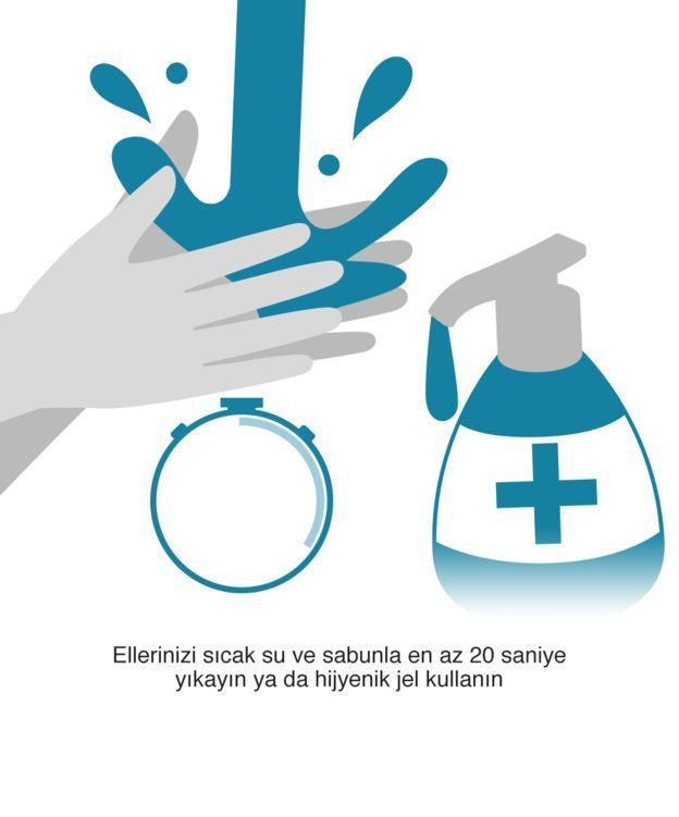 Koronavirüsten korunmak için neleri yapmalı neleri yapmamalı - Resim: 4