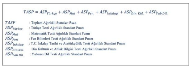 LGS sonuçları ne zaman açıklanacak ham puan hesaplama robotu - Resim: 1