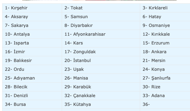16 Mart evde bakım maaşı yatan iller 35 il listeye girdi - Resim: 0