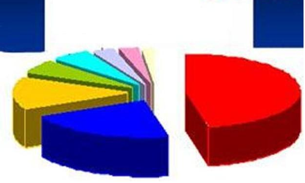 Yemin krizi AK Parti'yi uçurdu - Resim: 1