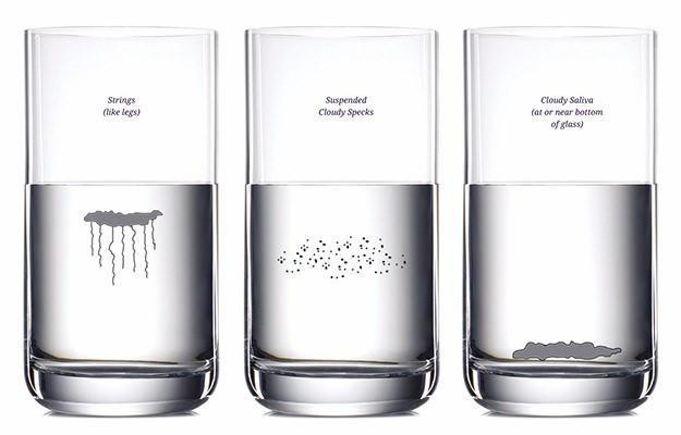 Sabah uyandığınızda tükürük testini mutlaka yapın! - Resim: 1