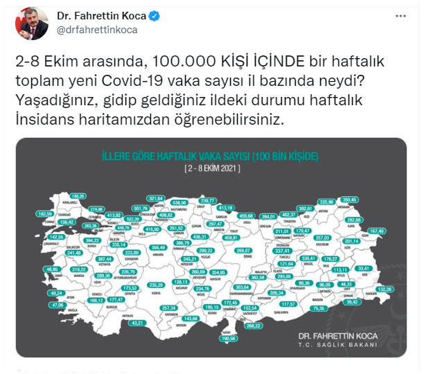 İllere göre haftalık vaka haritası açıklandı! En çok vaka artışı Giresun, Ordu, Ardahan'da oldu - Resim: 2