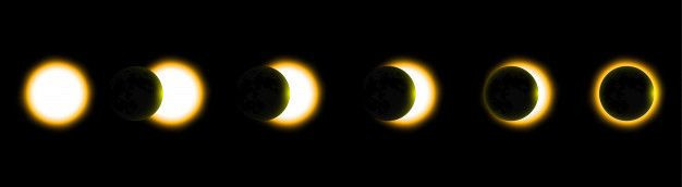 2020 Ay ve Güneş tutulması tarihleri ve burçlara etkileri - Resim: 2