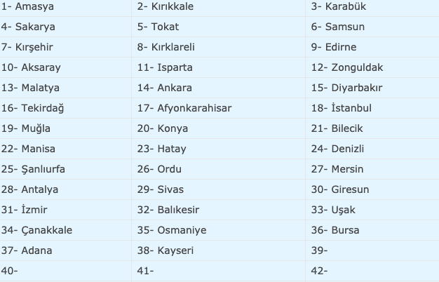 20 Mayıs evde bakım maaşı hangi illerde yattı yeni liste 2020 - Resim: 0
