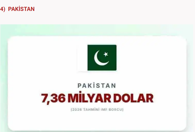 Türkiye'nin borcu açıklandı: IMF'ye en çok borcu olan ülkeler belli oldu - Resim: 30