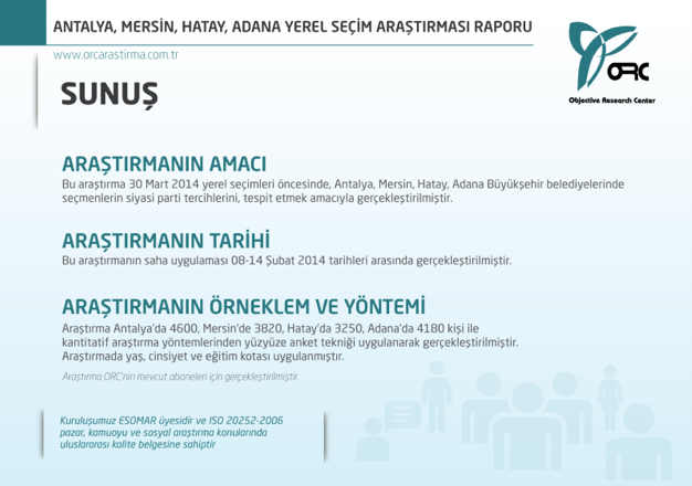 Akdeniz'de deprem yaratacak anket! - Resim: 2