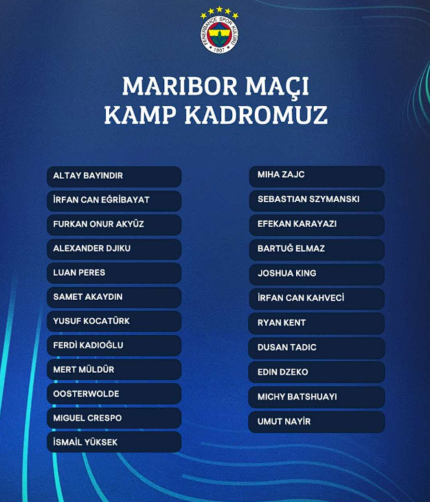 Fenerbahçe'nin Twente maçı kadrosunda 2 değişiklik - Resim: 0