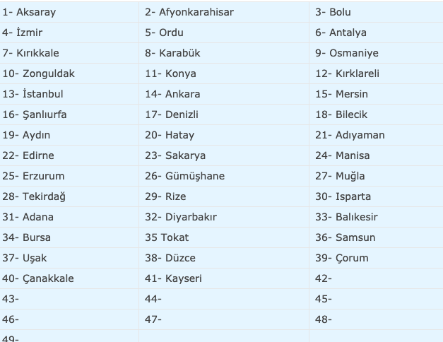 23 Ocak evde bakım maaşı yatan iller güncel liste hazır - Resim: 0