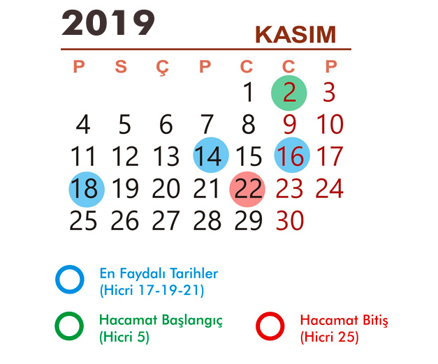 Kasım ayı hacamat günleri ne zaman yaptırılır hacamat takvimi - Resim: 0