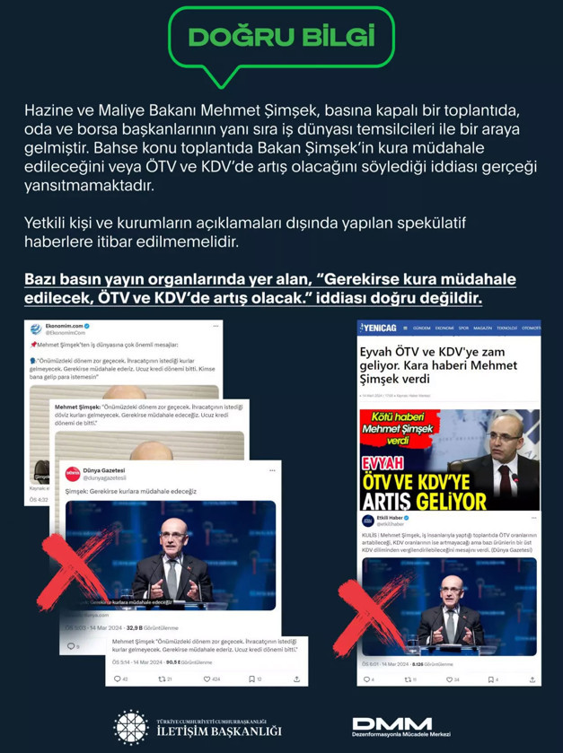 Zam iddialarına yalanlama! Bakan Şimşek'in böyle bir ifadesi olmadı - Resim: 0