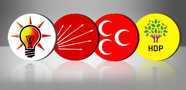 2019 yerel seçim için son anket ARGETUS'un en sadakatli seçmen anketi oldu - Resim: 3