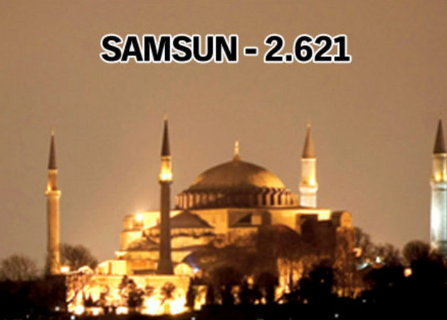 Türkiye'nin il il cami sayısı - Resim: 4