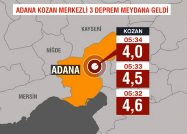 Adana'da art arda 3 deprem meydana geldi Ali Yerlikaya'dan açıklama - Resim: 0