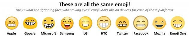 Değişen emojiler konuşmayı etkiliyor mu? - Resim: 3