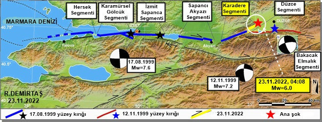 Düzce deprem haritasını paylayan Naci Görür kırılacak bir fay daha var dedi tam yerini söyledi - Resim: 2