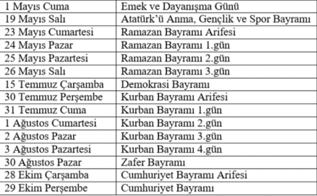 1 Mayıs tatil mi 1 Mayıs hangi güne denk geliyor 2020 takvimi - Resim: 0