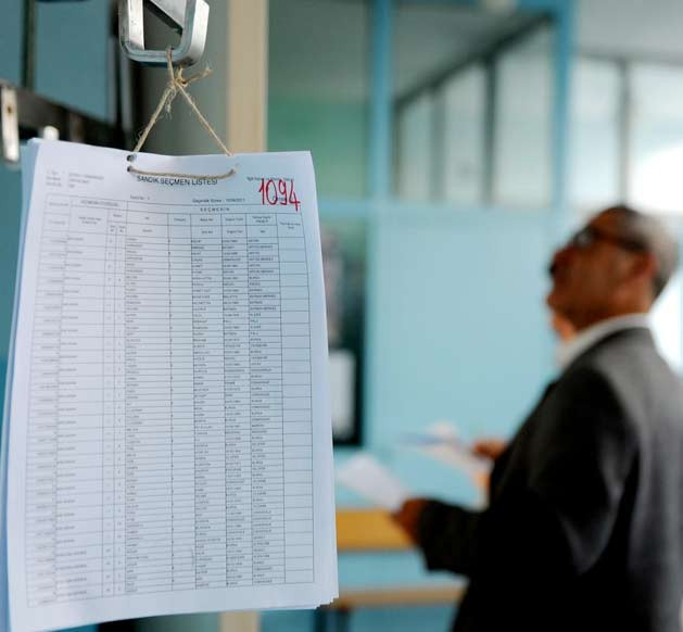 Bugün seçim olsa - Resim: 2