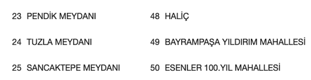 Tanzim satış yerleri nerede il il tanzim satış yeri sorgulama - Resim: 2