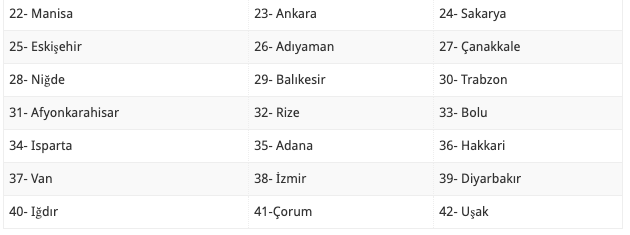16 Mayıs evde bakım maaşı yatan son iller hangisi sorgulama - Resim: 1