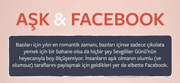Facebook’ta sevgililer günü böyle geçiyor - Resim: 1