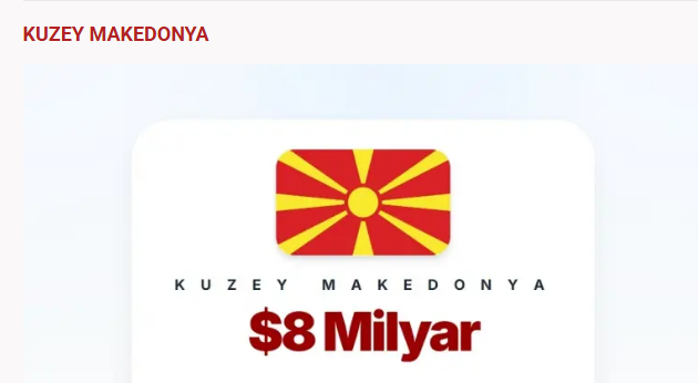 En çok borcu olan NATO ülkeleri açıklandı! Türkiye'nin borcu ne kadar? - Resim: 4