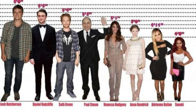 Kısa ve uzun boylu olmanın dezavantajları - Resim: 4