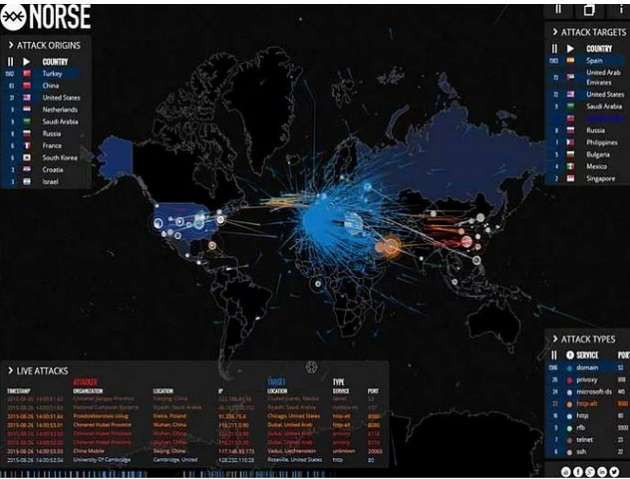 Türkiye'ye siber saldırı mı yapıldı? - Resim: 2