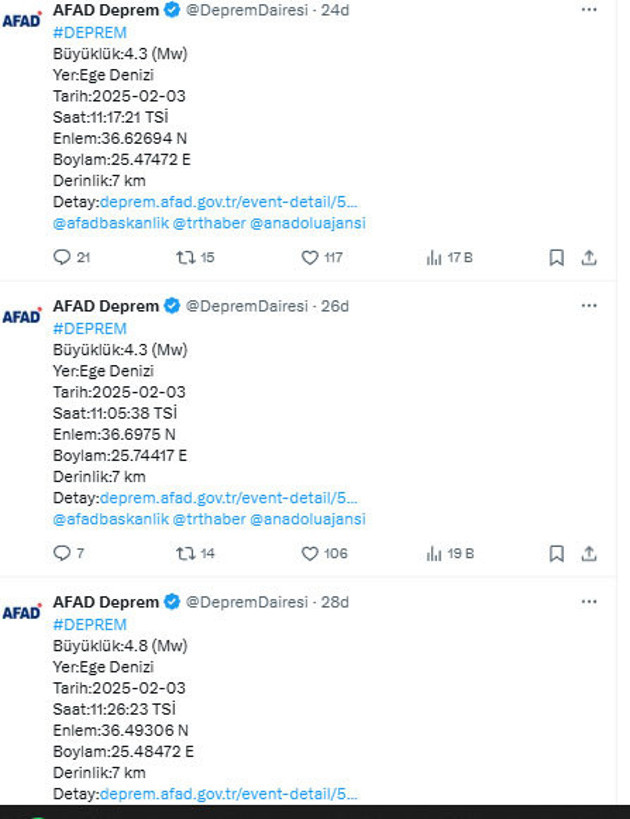 Ege'de her dakika deprem oluyor! Bölge beşik gibi sallanıyor, AFAD'dan açıklama - Resim: 1