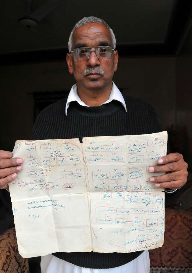 Himalaya eteklerinde binlerce Türk - Resim: 2