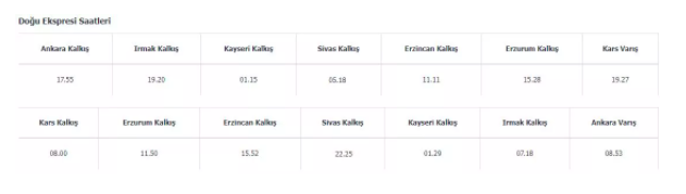 Doğu Ekspresi hangi illerden geçiyor durak listesi-2021 - Resim: 1