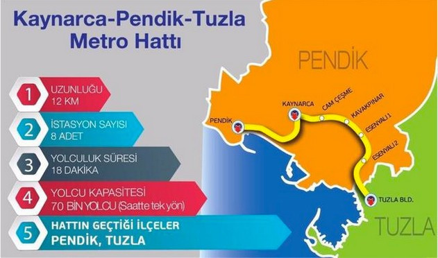 İstanbul'a 5 yeni metro hattı Topbaş güzergahları açıkladı - Resim: 4