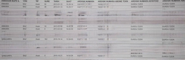 Sinan Ateş davasının soruşturma ekibindeki savcılarla ilgili MHP’ye iletilen gizli bilgiler - Resim: 0