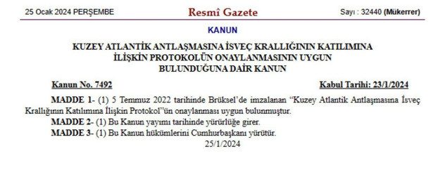 TBMM'nin İsveç kararı Resmi Gazete'de! - Resim: 0