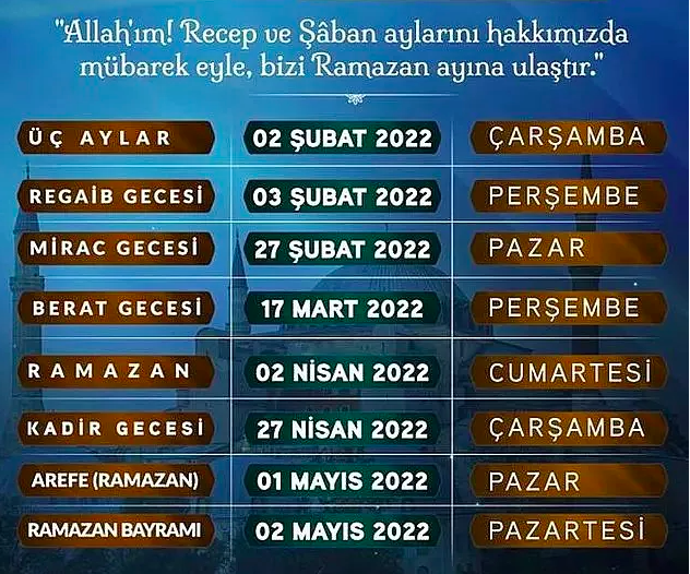 Regaib Kandili ne zaman 2022 hangi güne denk gelir? 12 rekatlık kandil namazı - Resim: 0