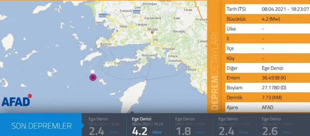 Ege Denizi'nde korkutan deprem! Muğla sallandı - Resim: 0