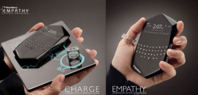 Gelecekte bu telefonları kullanacağız - Resim: 1