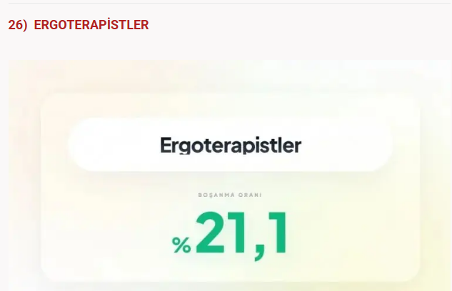 Bu meslekler boşanmanıza neden olabilir! Sağlık sektöründe çalışanlar... - Resim: 13