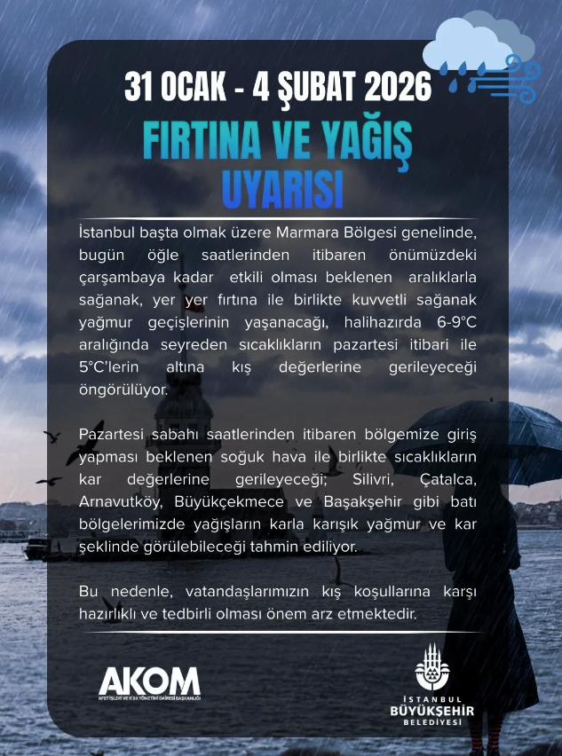 Kar geri dönüyor! Meteoroloji İstanbul için tarih verdi - Resim: 4