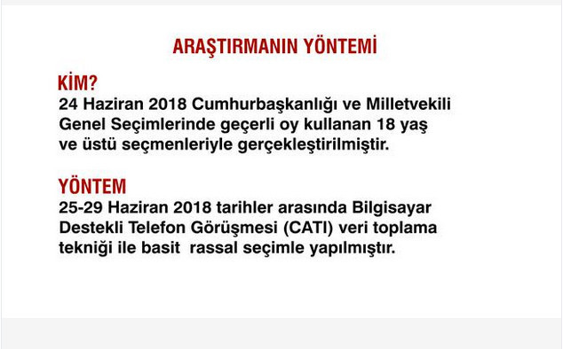 Sandık sonrası ilk anketten çarpıcı sonuçlar - Resim: 1