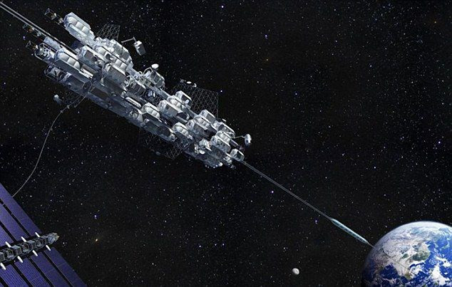 Uzaya asansör yapılıyor Japonya'nın bilim adamları test ediyor - Resim: 2