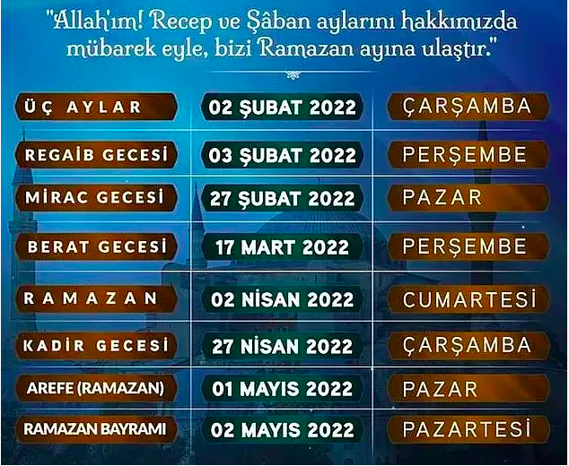 Regaib Kandili ne zaman 2022 hangi güne denk gelir Diyanet takvimi - Resim: 0