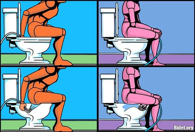 ABD'linin taharet musluğu ile tanışması! Sosyal medyayı yıktı - Resim: 4