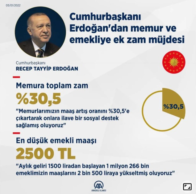 Mühendis maaşları 2022 ne kadar oldu ocak zammı yeni maaş tablosu - Resim: 1