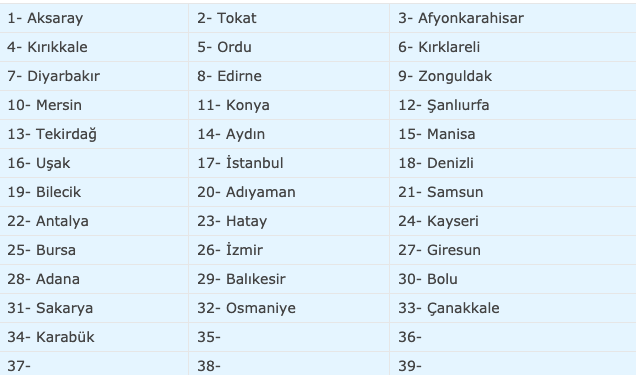 21 eylül evde bakım maaşı yatan yeni iller 34 oldu sorgulama - Resim: 0