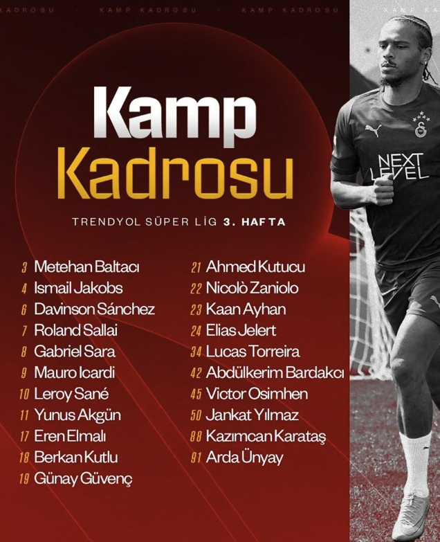 Galatasaray'ın Kayserispor maçı kamp kadrosunda 2 önemli eksik! - Resim: 0