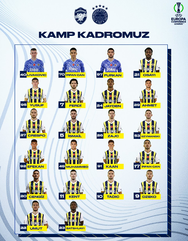 Fenerbahçe'nin Ludogorets maçı kamp kadrosu açıklandı: Eksikler var... - Resim: 0